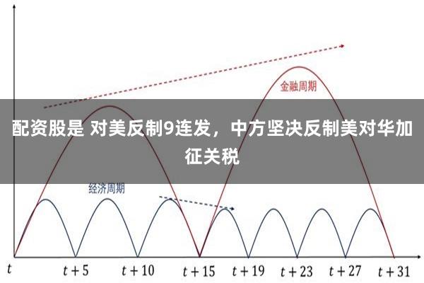 配资股是 对美反制9连发，中方坚决反制美对华加征关税