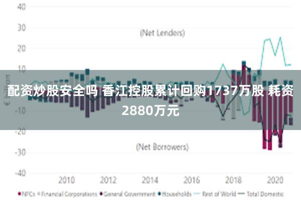 配资炒股安全吗 香江控股累计回购1737万股 耗资2880万元