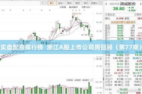 实盘配资排行榜  浙江A股上市公司周回顾（第77期）