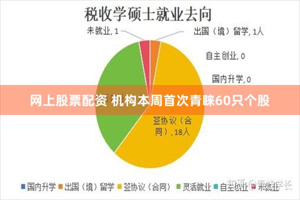 网上股票配资 机构本周首次青睐60只个股