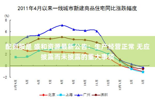 配资股是 盛和资源最新公告：生产经营正常 无应披露而未披露的重大事项