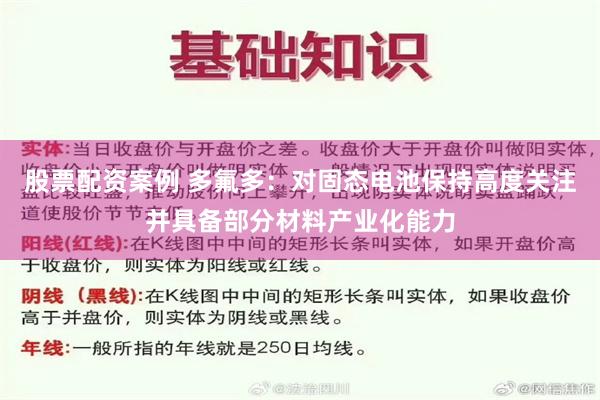 股票配资案例 多氟多：对固态电池保持高度关注并具备部分材料产业化能力