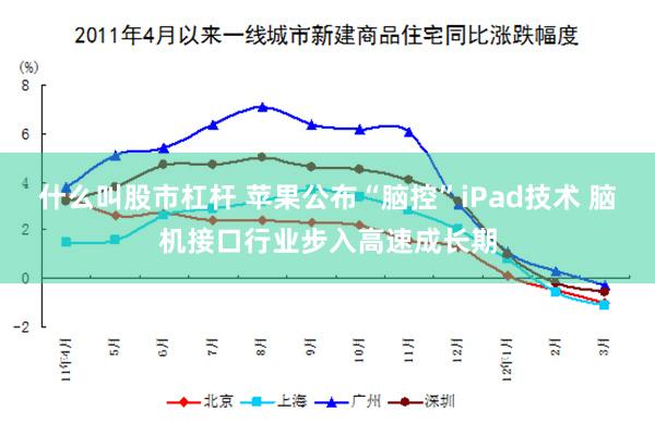 什么叫股市杠杆 苹果公布“脑控”iPad技术 脑机接口行业步入高速成长期