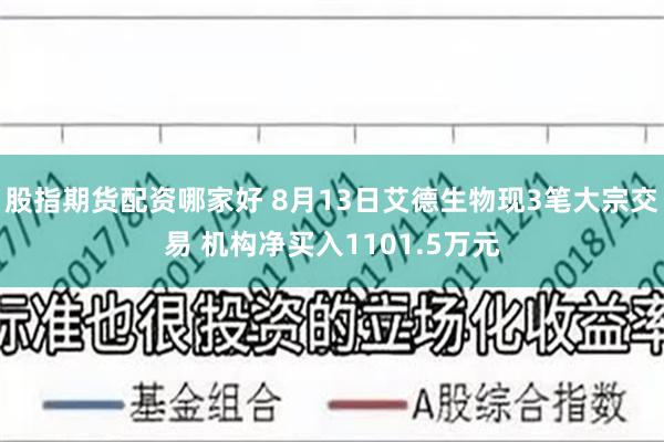 股指期货配资哪家好 8月13日艾德生物现3笔大宗交易 机构净买入1101.5万元