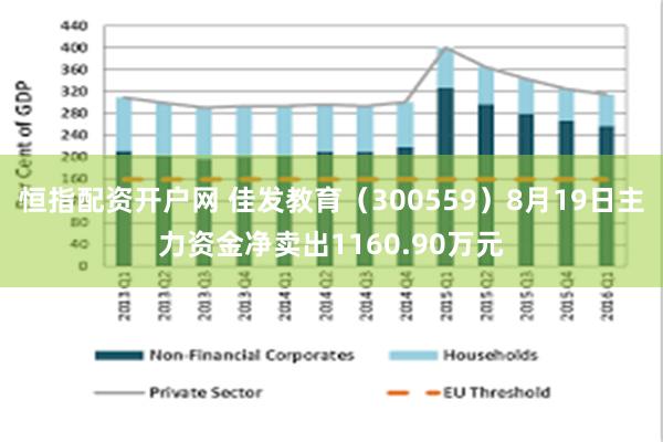 恒指配资开户网 佳发教育（300559）8月19日主力资金净卖出1160.90万元