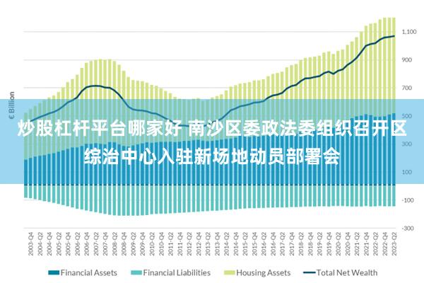 炒股杠杆平台哪家好 南沙区委政法委组织召开区综治中心入驻新场地动员部署会