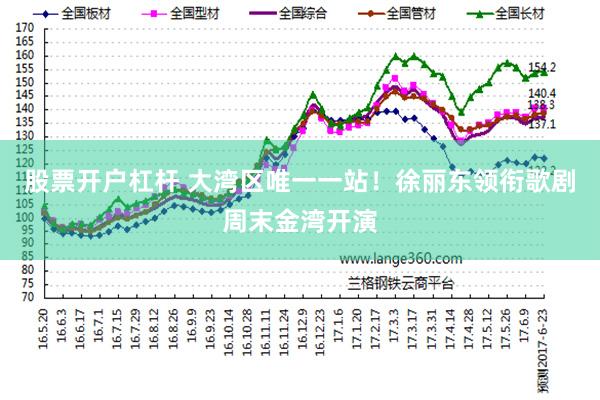 股票开户杠杆 大湾区唯一一站！徐丽东领衔歌剧周末金湾开演