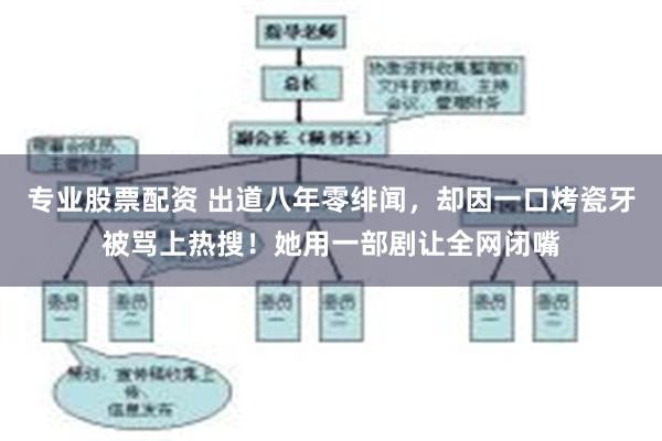 专业股票配资 出道八年零绯闻，却因一口烤瓷牙被骂上热搜！她用一部剧让全网闭嘴