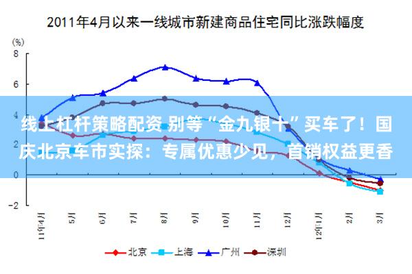 线上杠杆策略配资 别等“金九银十”买车了！国庆北京车市实探：专属优惠少见，首销权益更香