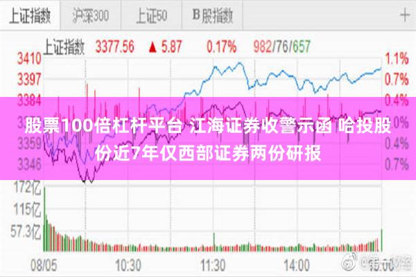 股票100倍杠杆平台 江海证券收警示函 哈投股份近7年仅西部证券两份研报